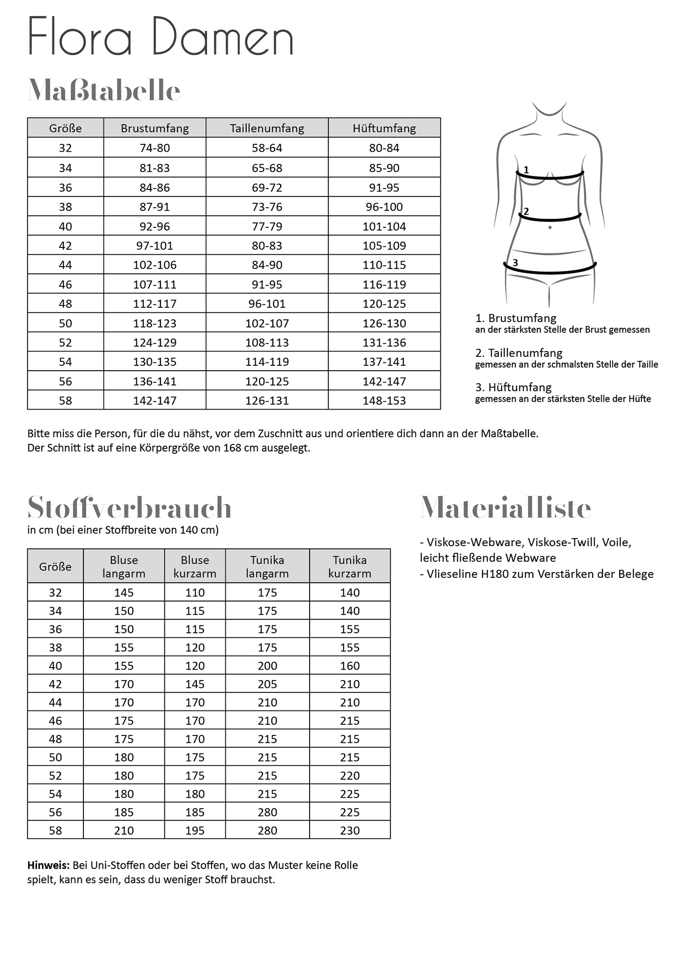 Fadenkäfer Papierschnitt Tunika/Bluse "Flora" Damen