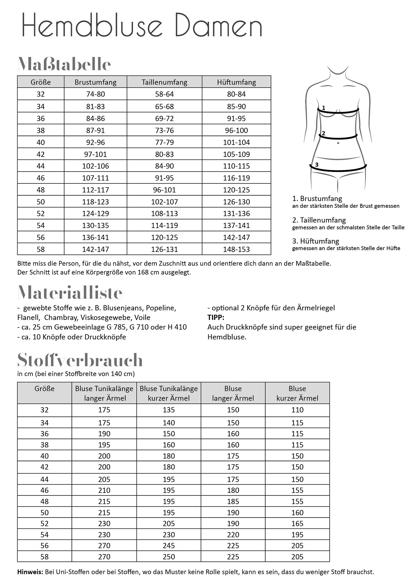 Fadenkäfer Papierschnitt "Hemdbluse" Damen