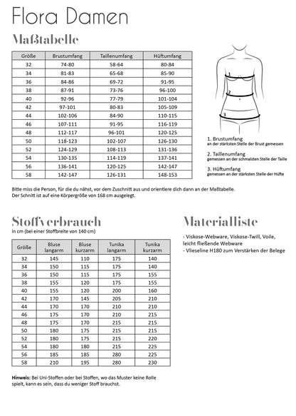 Fadenkäfer Papierschnitt Tunika/Bluse "Flora" Damen